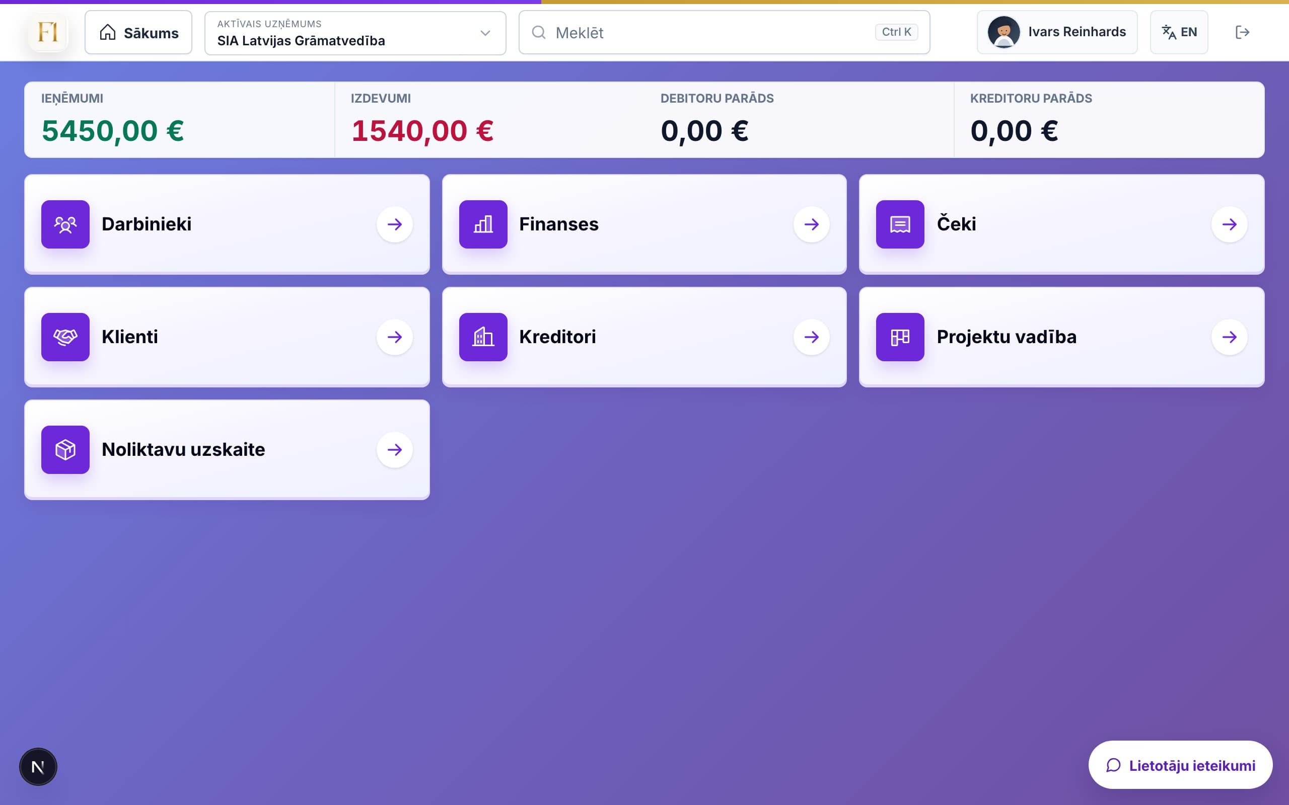 Uzņēmuma ekonomiskās darbības rādītāju bloks