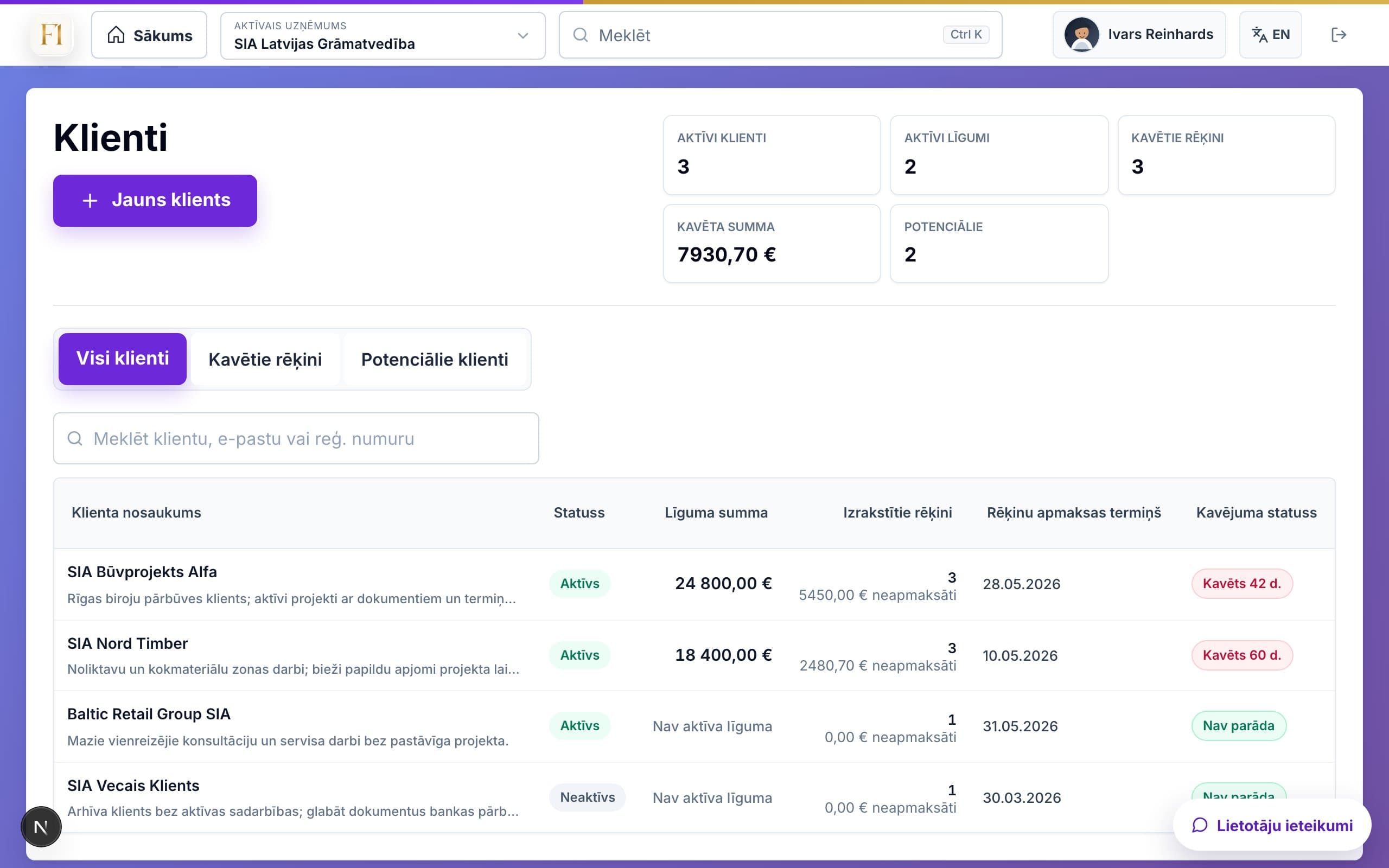 Klientu menedžmenta bloks ar CRM